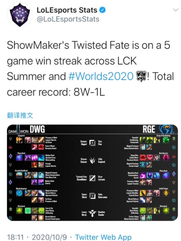 限于工资规 限于工资规