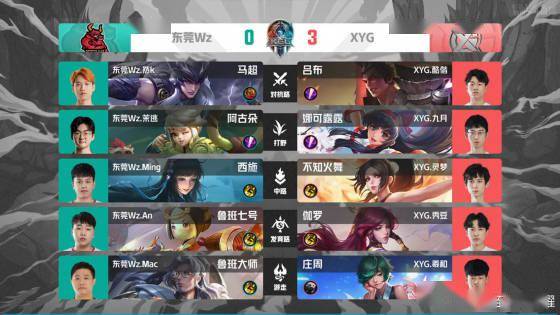 也揭示了現 也揭示了現